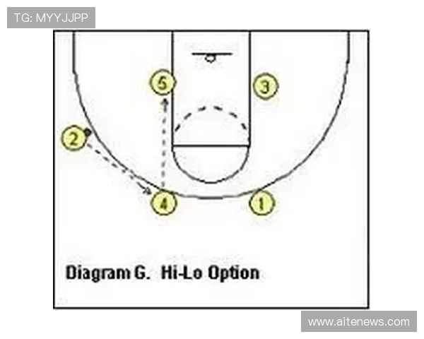 深圳排球队快攻战术分析与效果评估探讨